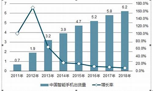 手机赚钱的未来趋势和发展方向(中山未来发展方向和趋势) - 严选资源大全 - 严选资源大全