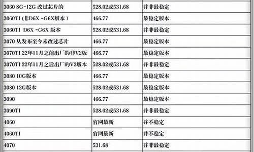 跟着教程，开启你的网赚新世界 - 严选资源大全 - 严选资源大全