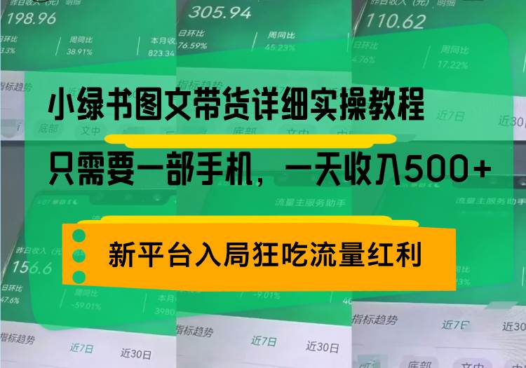 （13509期）小绿书图文带货详细实操教程，只需要一部手机，一天收入500+，轻松变现 - 严选资源大全 - 严选资源大全