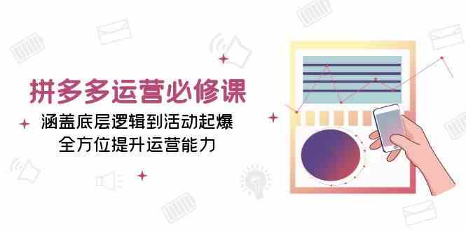 拼多多运营必修课：涵盖底层逻辑到活动起爆，全方位提升运营能力 - 严选资源大全 - 严选资源大全