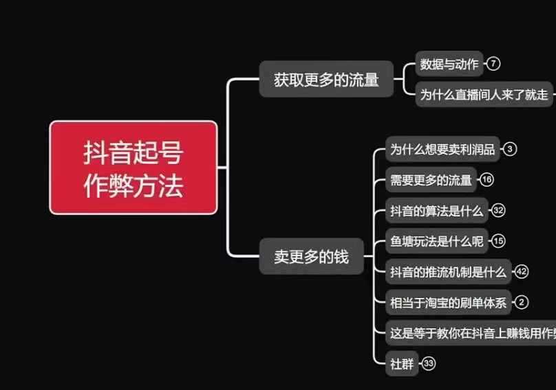 古木抖音起号作弊方法鱼塘起号，获取更多流量，卖更多的钱 - 严选资源大全 - 严选资源大全