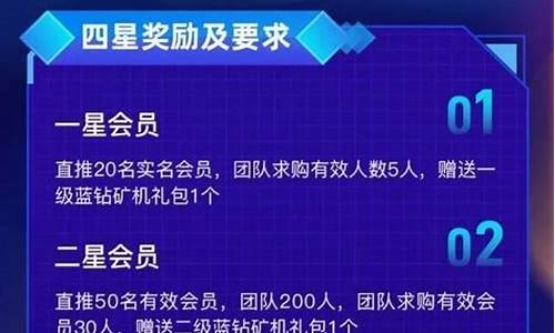 网上兼职好项目网赚之家(网上赚钱的最佳兼职网站) - 严选资源大全 - 严选资源大全