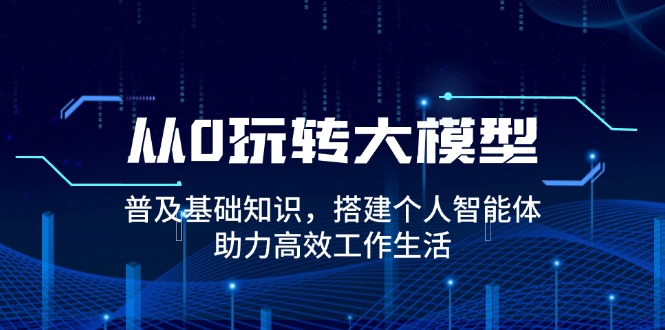 从0玩转大模型，普及基础知识，搭建个人智能体，助力高效工作生活 - 严选资源大全 - 严选资源大全